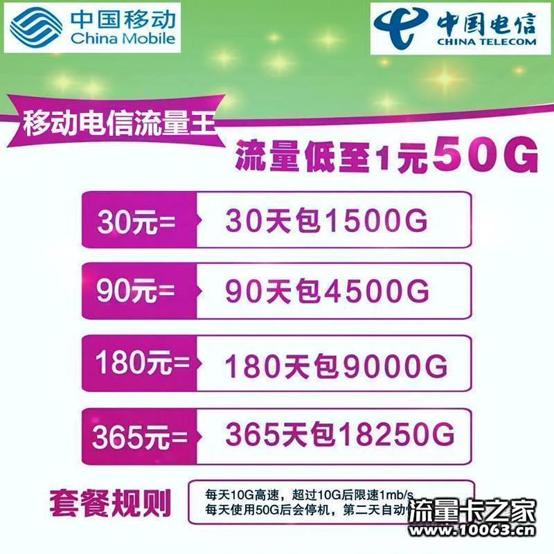30元包1500G电信卡