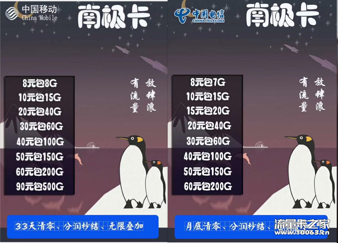 移动/电信卡 不锁卡 返利40%秒返