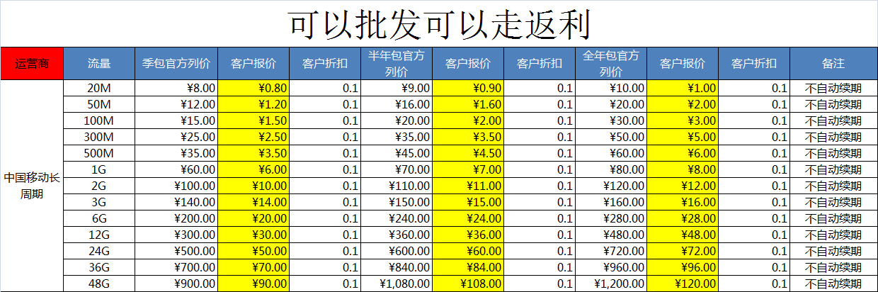 3f44350c7e24f8d3c0bedc32abf19e6.png