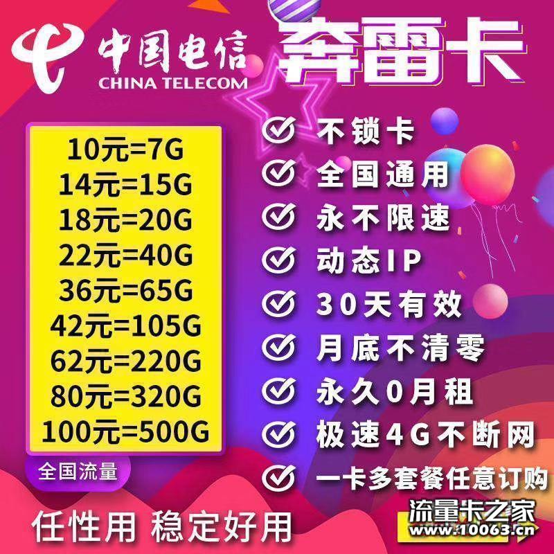 秒返45％ 动态ip 网速好延迟低