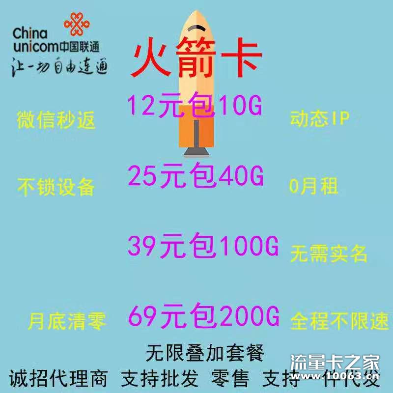 动态