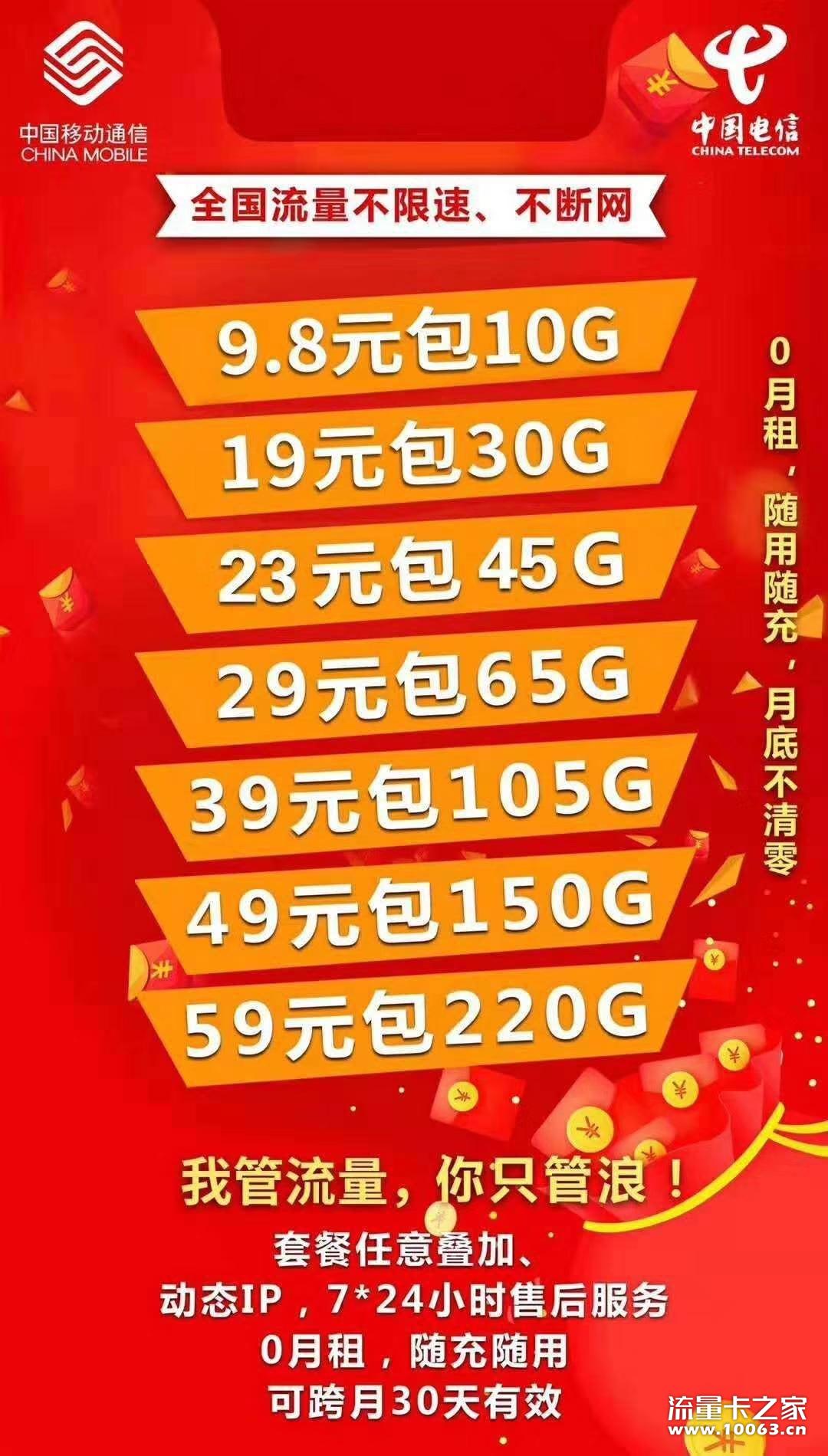 星中天科技最高45
