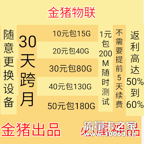 电信公司最好的流量卡，所有权限都可以放。