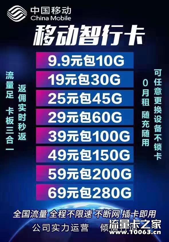 【盛世网络】联通返利40%