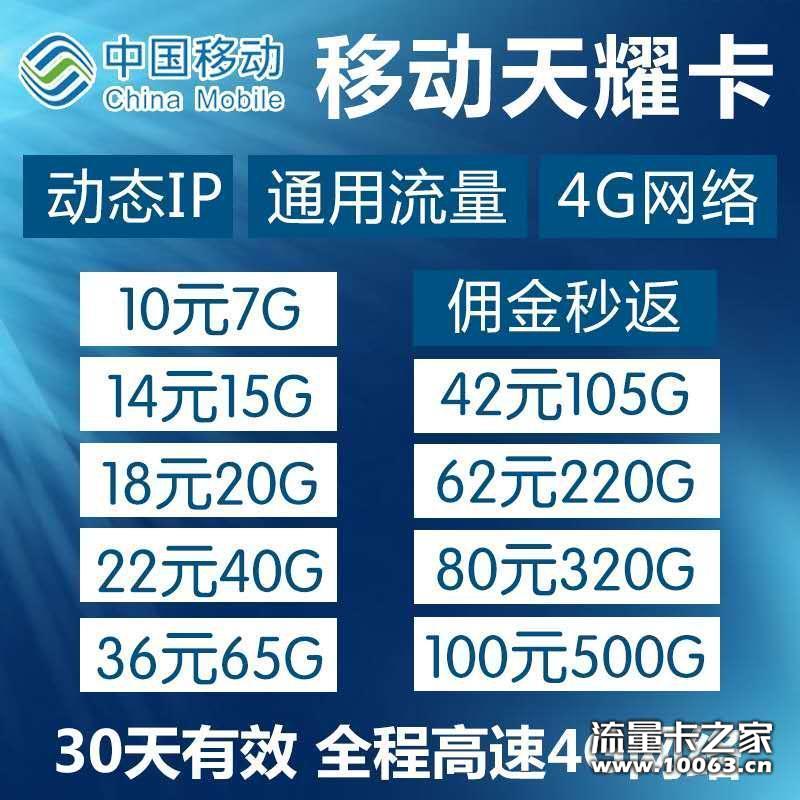 卡版0.7元 返利45% 微信秒返政策