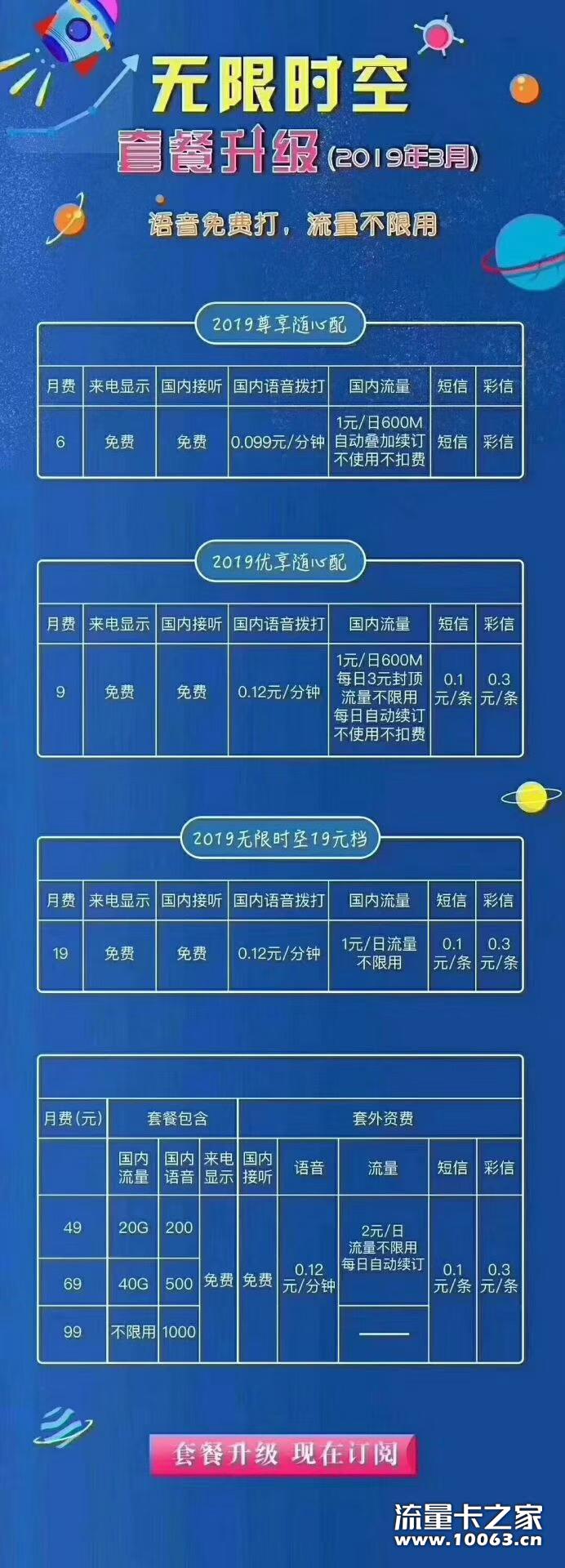 4G无限流量无限速 联通网络好5G更实惠