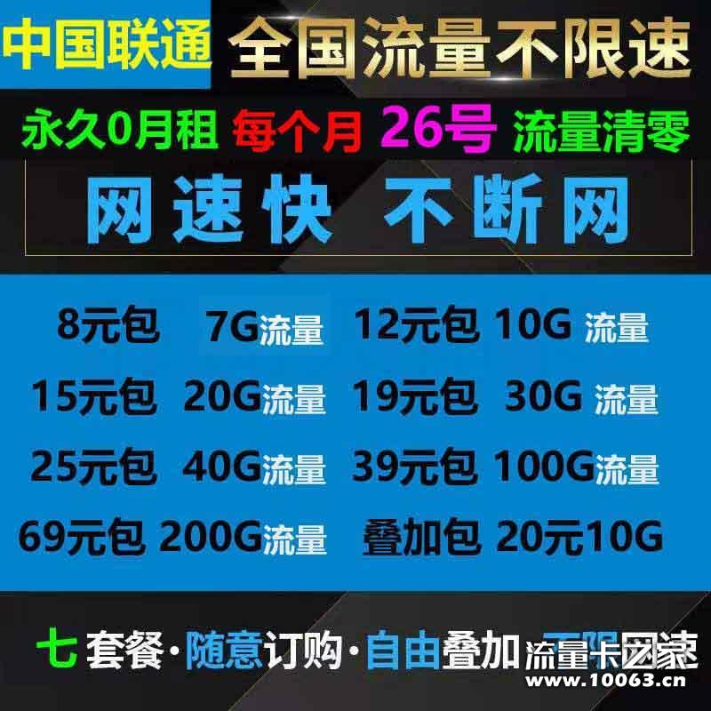 免费送电信联通 返利50% 稳定四年 