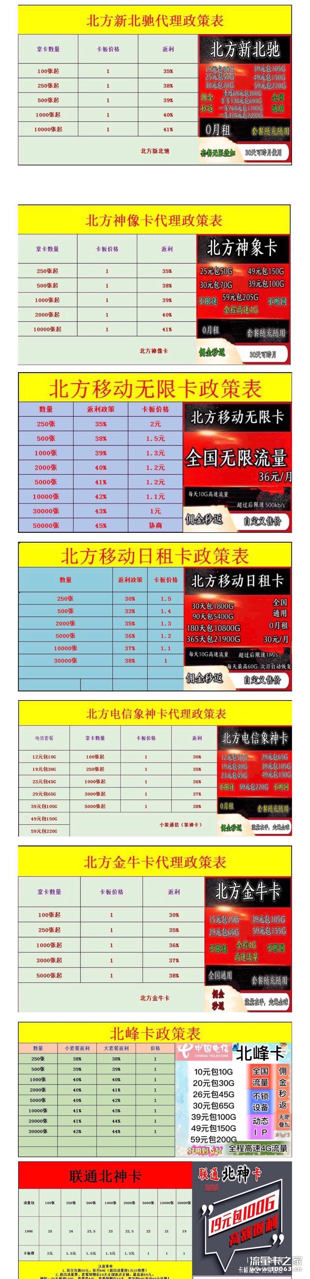 招合伙人大小代理【官方】首次合作卡板八毛