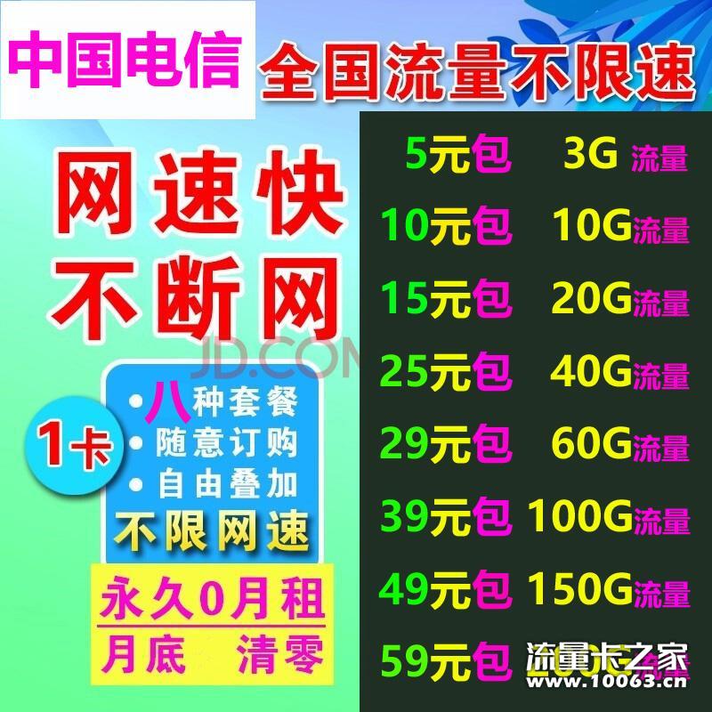 返利50%诚招代理永久售后