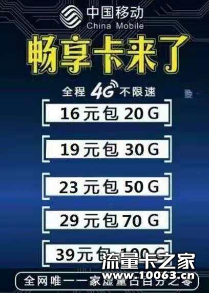 畅享卡来了