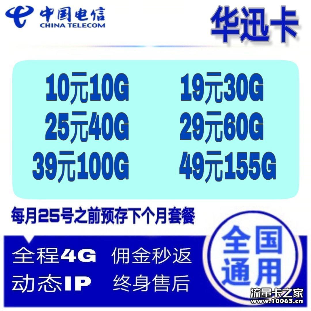 10张起批送后台55%