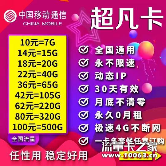 【火爆】全国无禁区，返利高，秒返