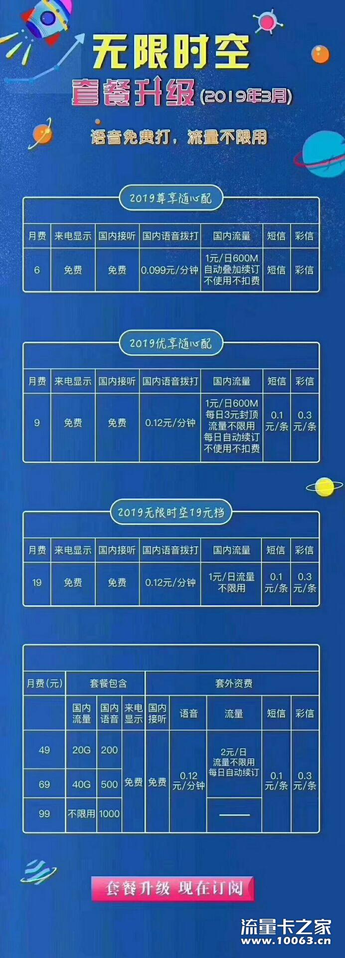172系列联通无限流量卡卡招商加盟