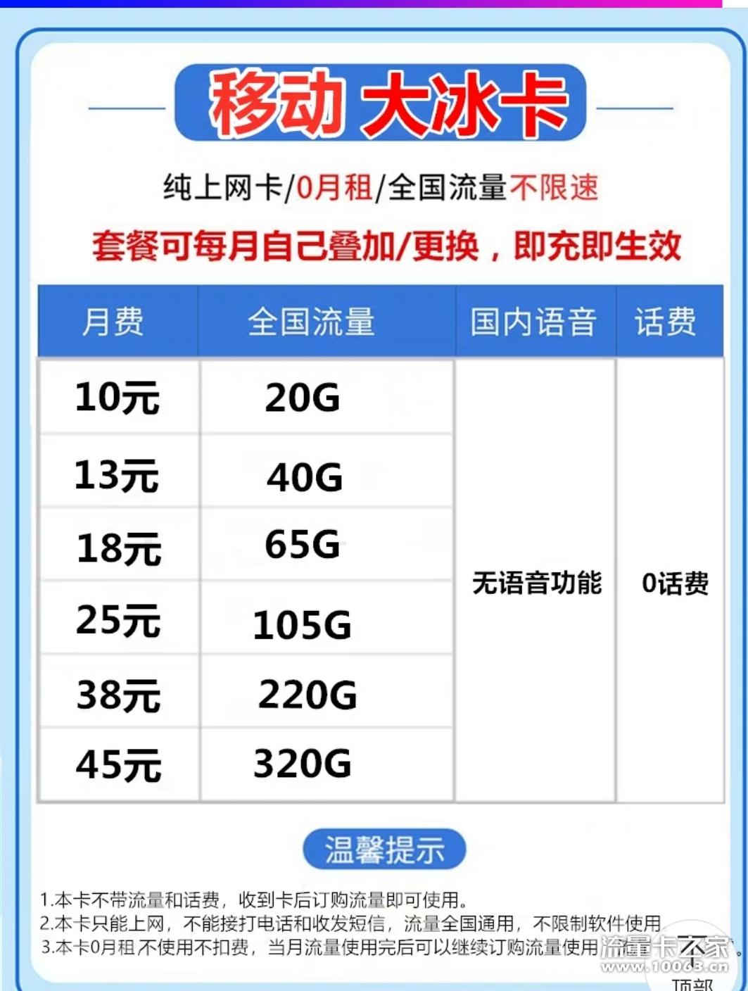 稳定货源
