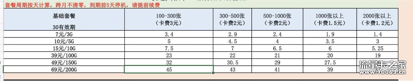 最高返80