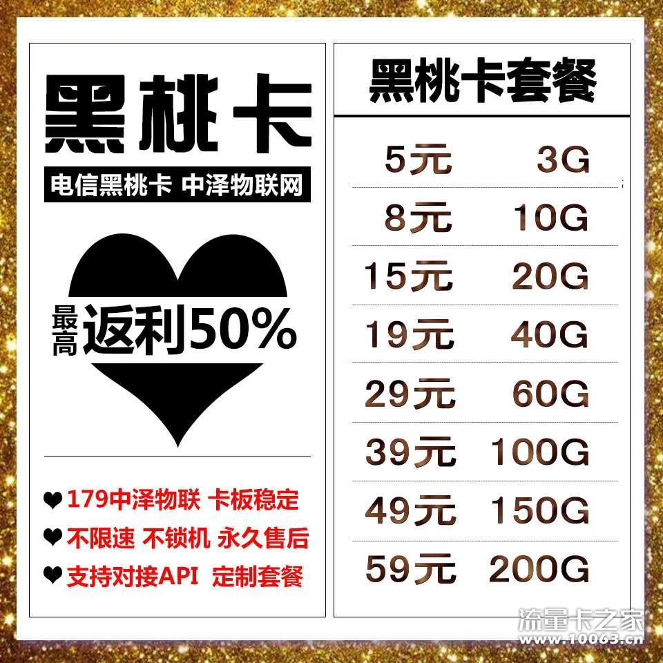 179中泽物联，4年无死卡记录