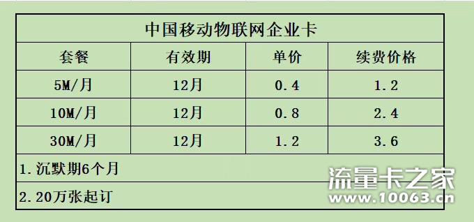 行业卡超低价格