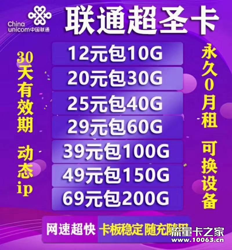 云南地区可发招代理