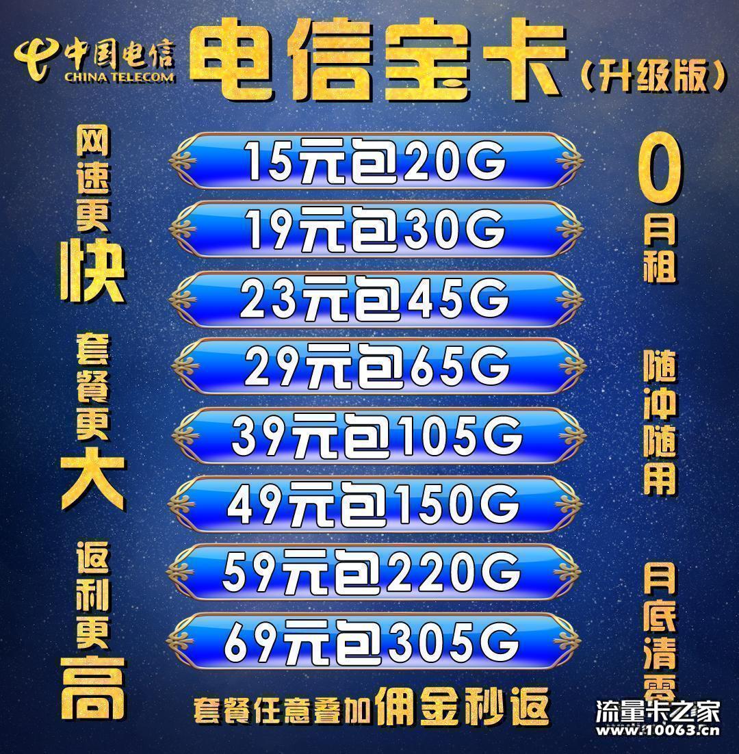 电信新宝卡代理38-43%返利 卡板1元