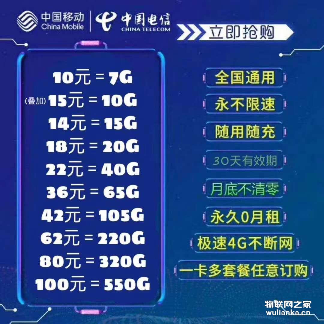 【娜呀】电信大流量卡