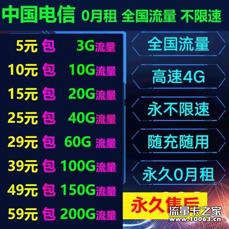 返利50% 电信 稳定 永久售后 