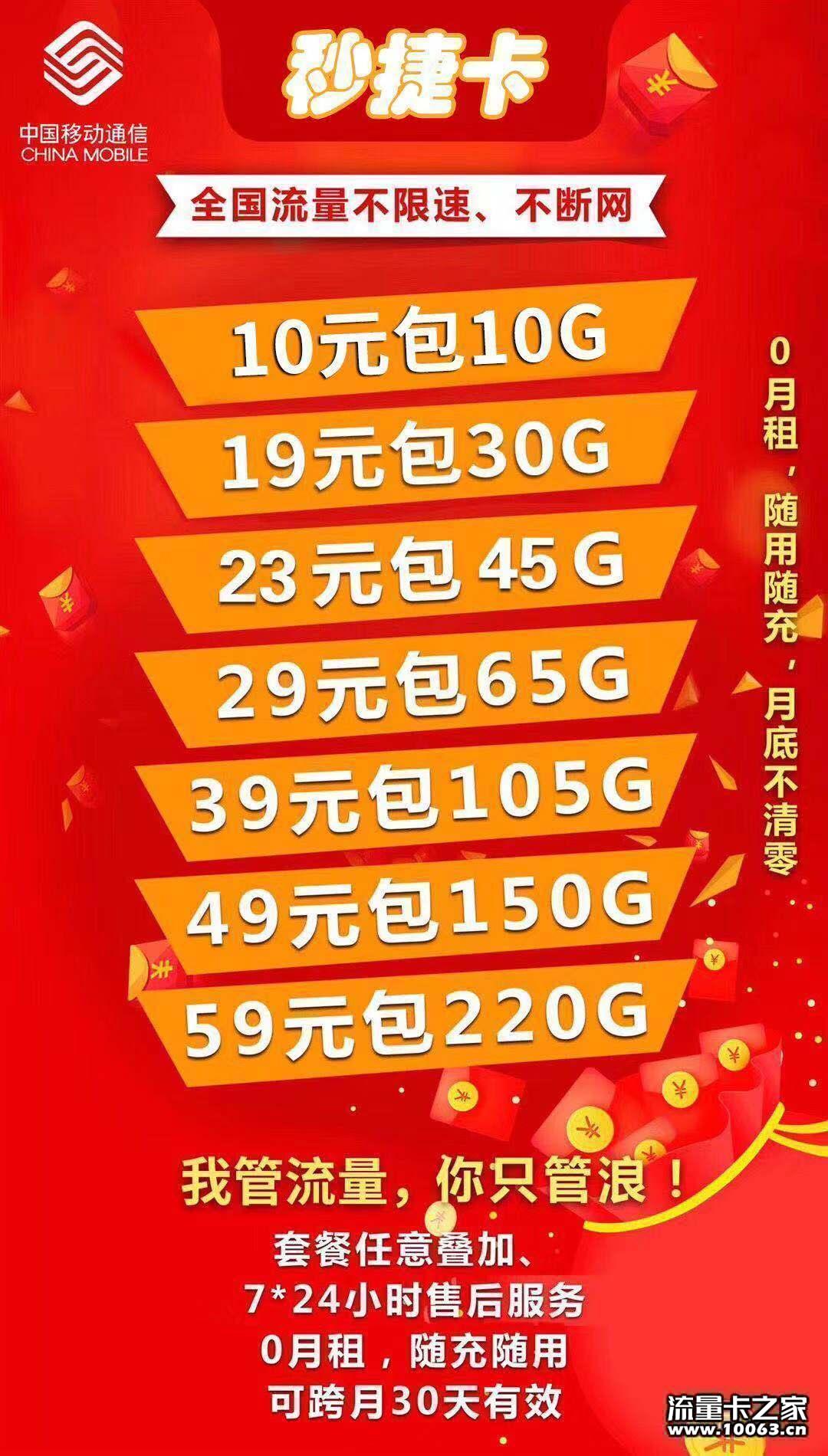 稳定第一 佣金秒返 公司出品 0死卡无售