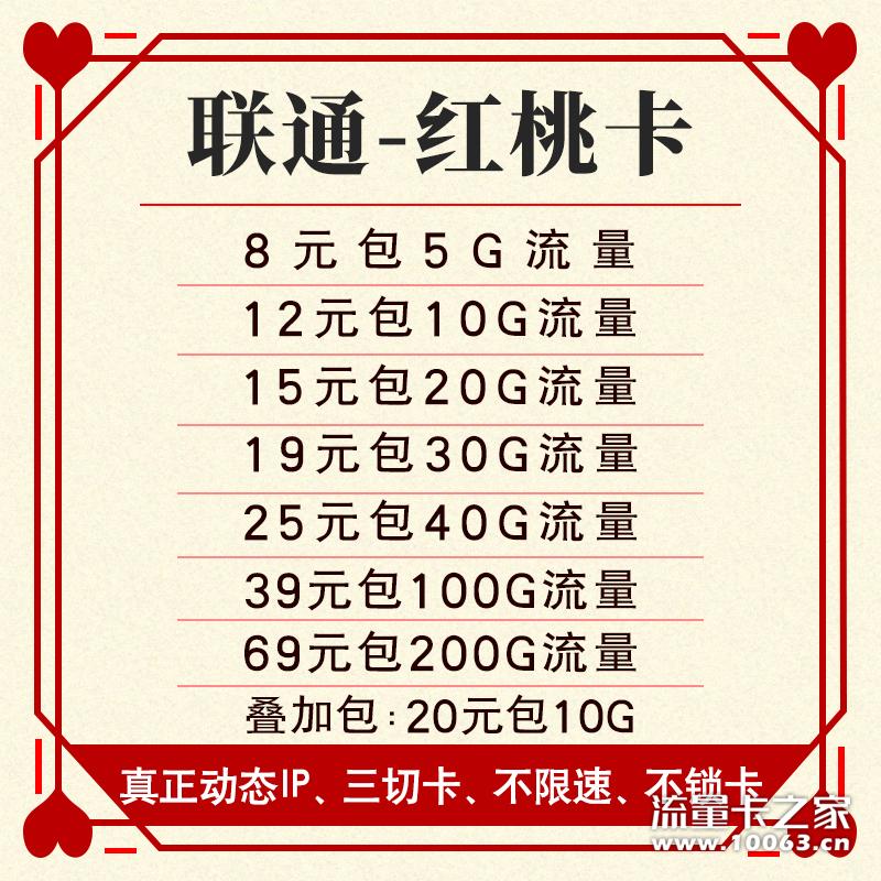 行业用卡 动态 稳定不断网 年卡月卡卡1