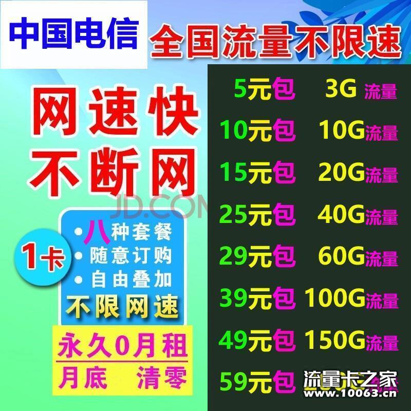 稳定永久售后 返利50%