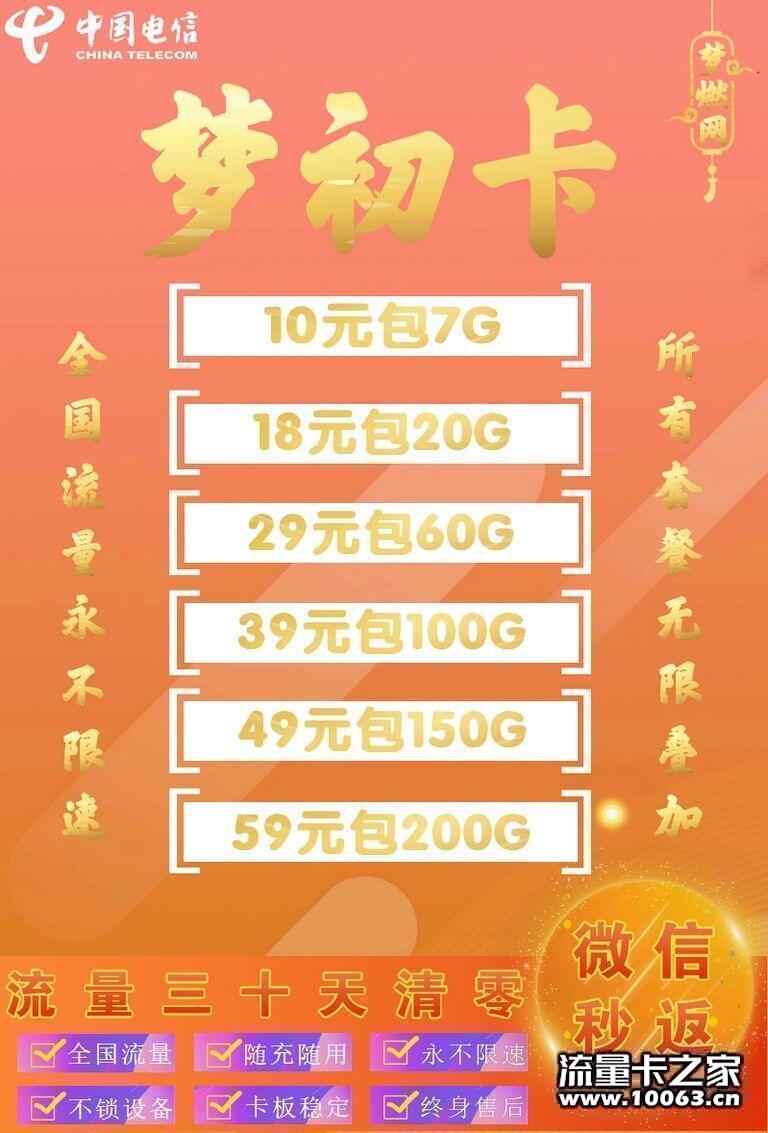 电信卡板0.5返利47%可跨月