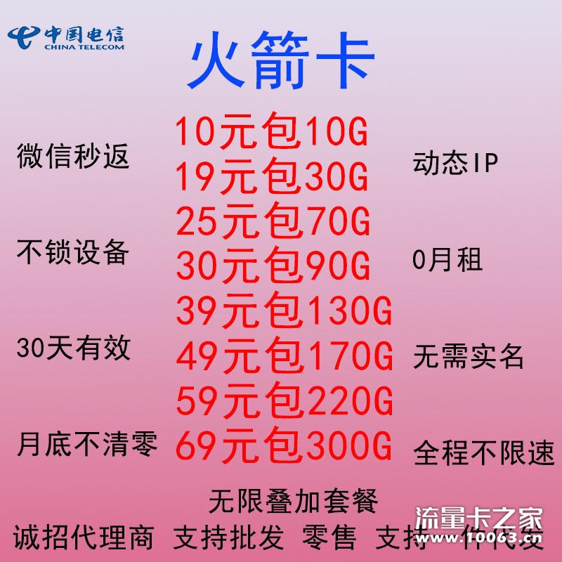 电信不锁卡动态IP微信返利45%