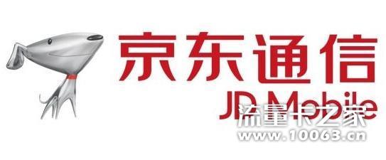 京东通讯 购物优惠特权