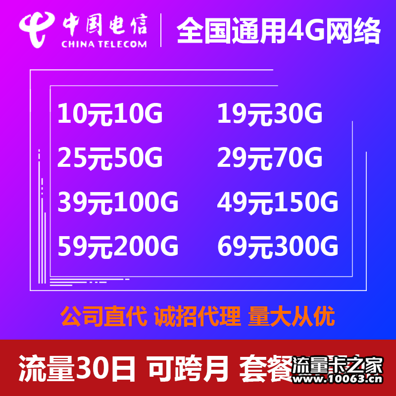 稳定 秒返50% 电信卡 10元10G
