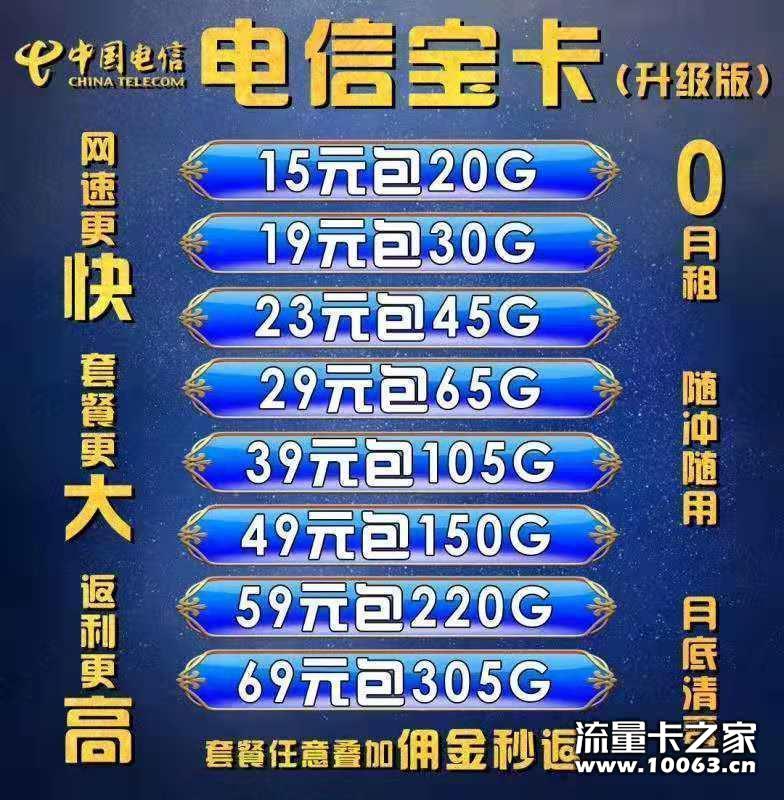 新电信卡