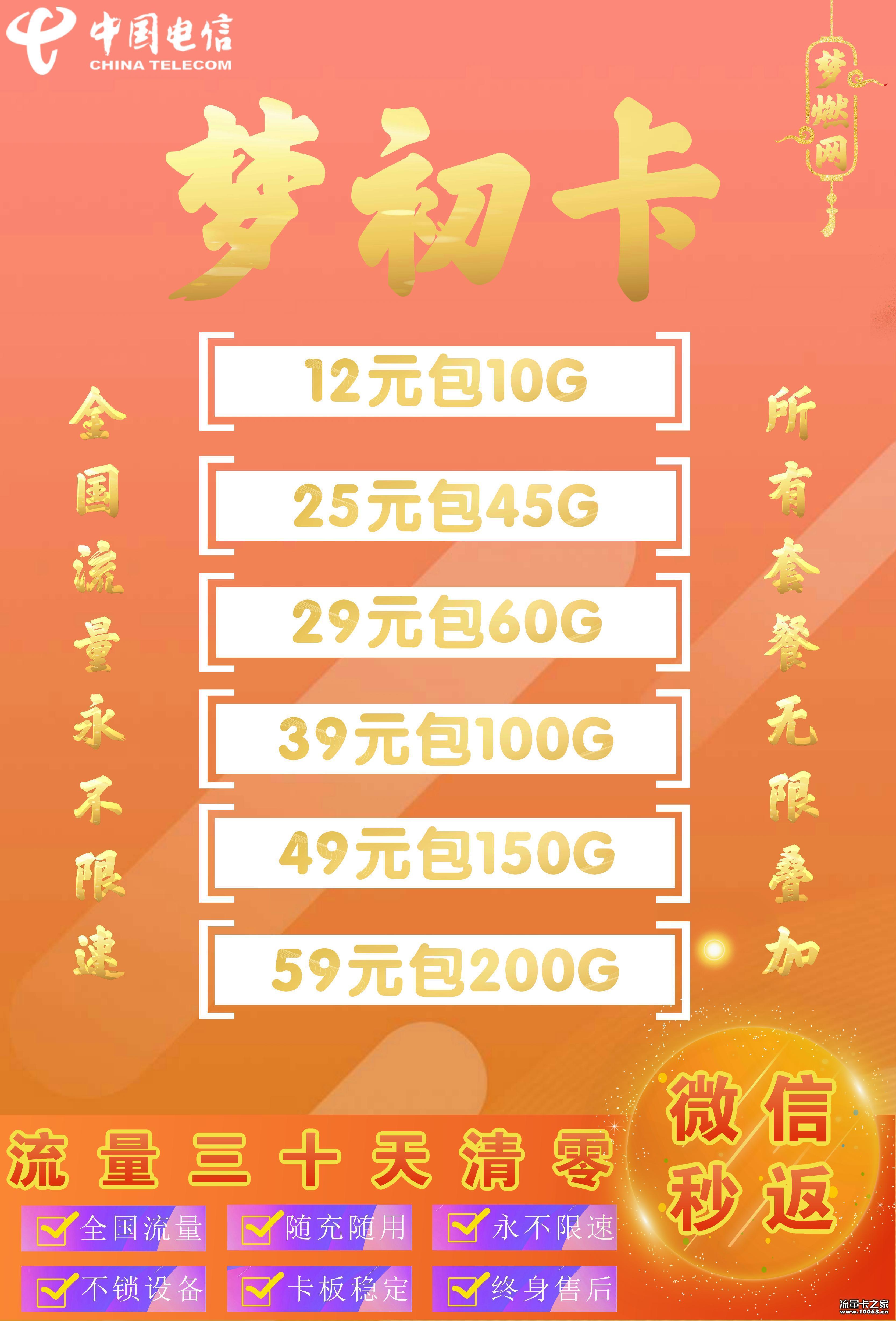 电信卡板0.5返利47%可跨月动态ip