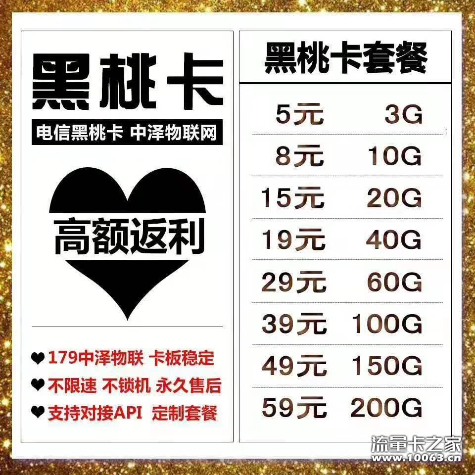电信移动联通出货 返利55%