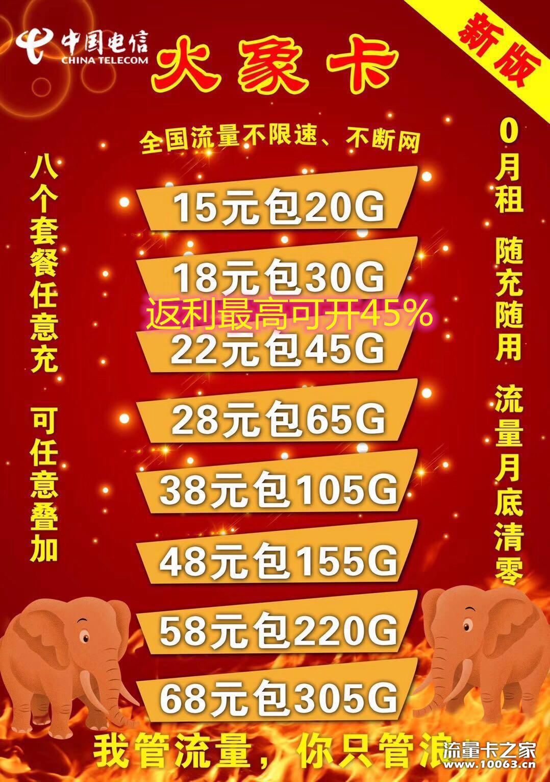 开拓市场，一盒也能高返利