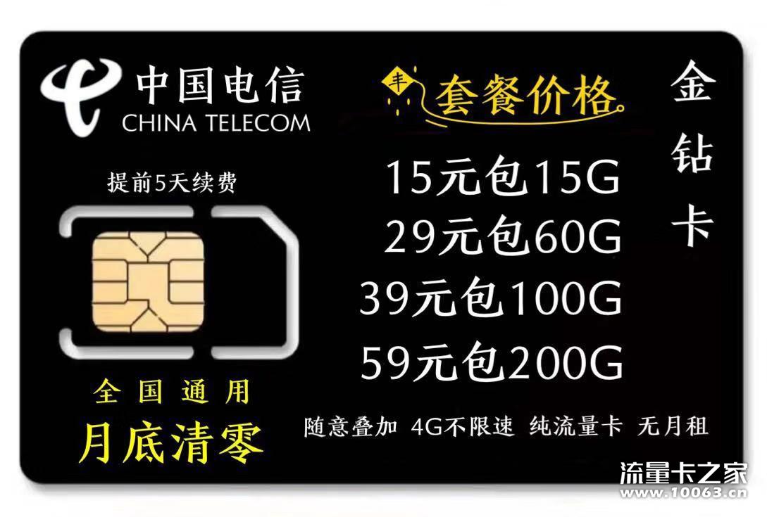 流量卡批发