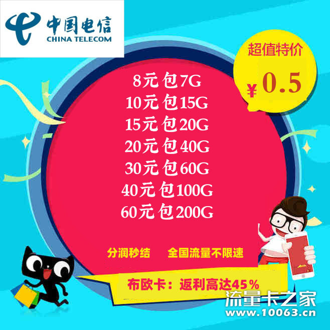 开学季活动：电信布欧卡，返利高达45％