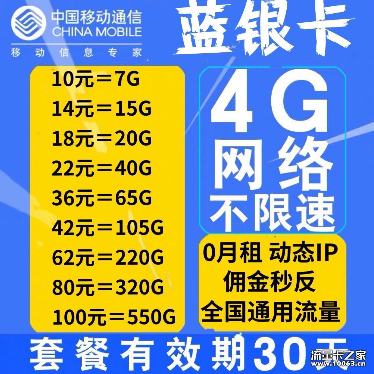高政策，高佣金，高返利50%