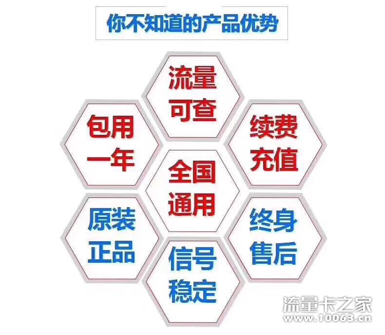 移动 联通 电信 三大运营商直签资源