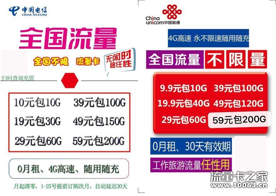 联通/电信/移动一手招商，稳定返佣，长期
