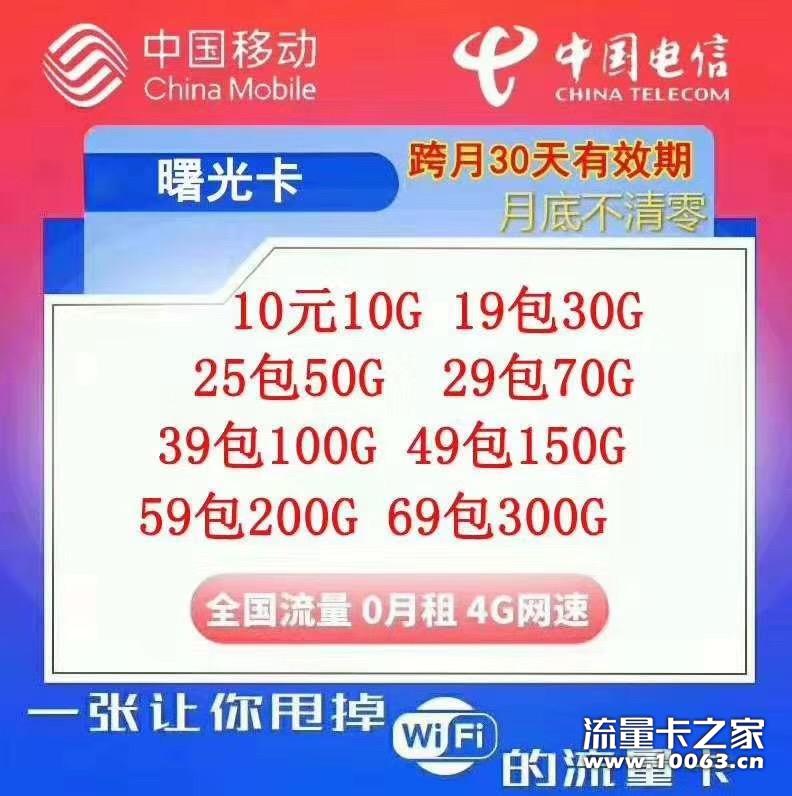 免费供卡！免费供卡！公司一手！