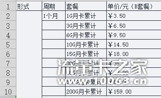 群控专用卡 动态ip45+ip