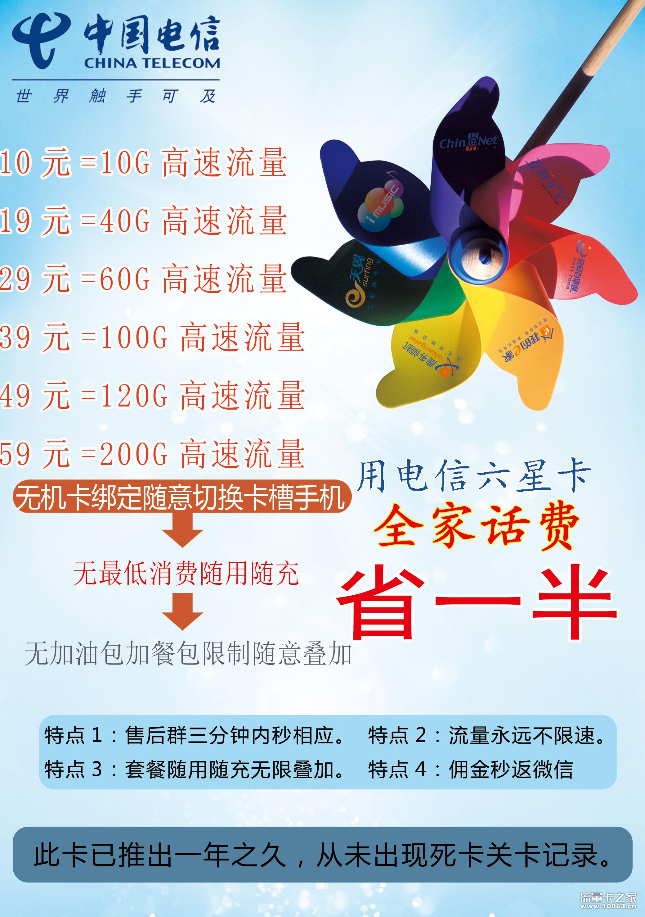 扶持！免屯卡，3.5运费划卡代发全国