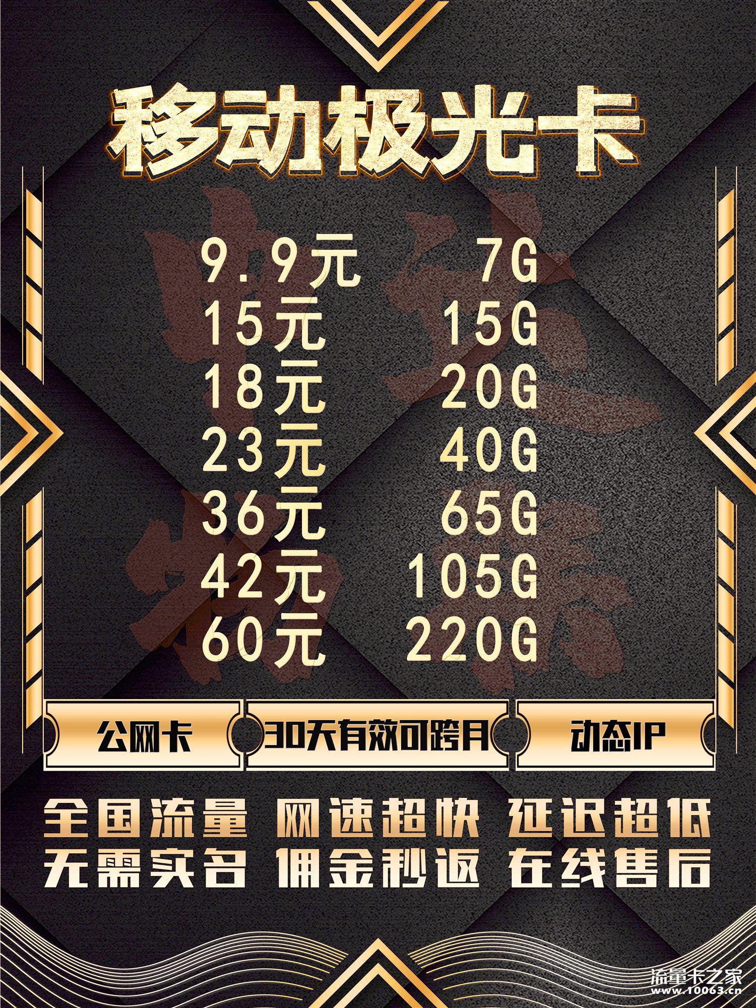 申达移动极光卡 公网动态ip 工作室专用